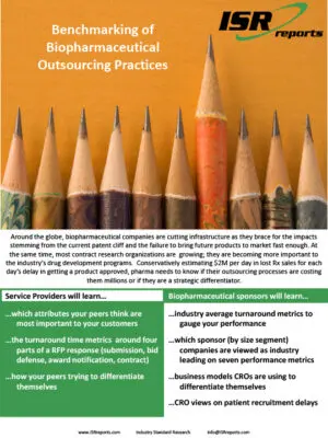 Benchmarking Pharmaceutical Outsourcing Practices