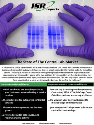 The State of the Central Lab Market