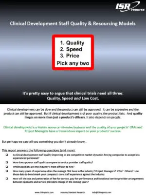 Clinical Development Staff Quality & Resourcing Models