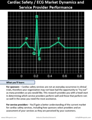 Cardiac Safety / ECG Market Dynamics and Service Provider Performance
