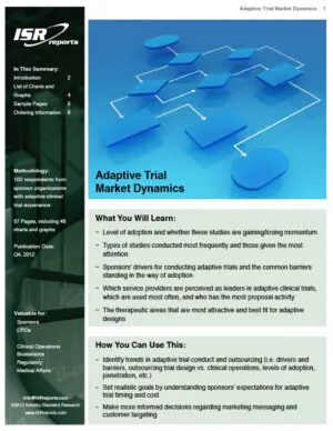 Adaptive Trial Market Dynamics
