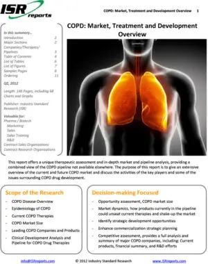 Chronic Obstructive Pulmonary Disease (COPD): Market, Treatment, and Development Overview