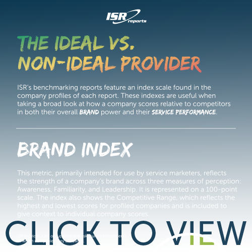 Ideal-vs-non-ideal-CTV