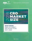 CRO Market Size