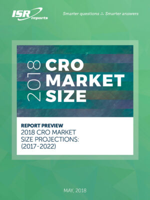 CRO Market Size