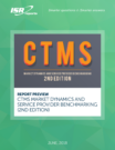 CTMS Market Dynamics