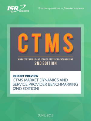 CTMS Market Dynamics