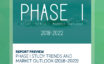 Phase I Study Trends and Market Outlook