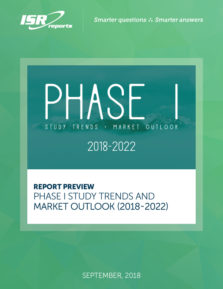 Phase I Study Trends and Market Outlook