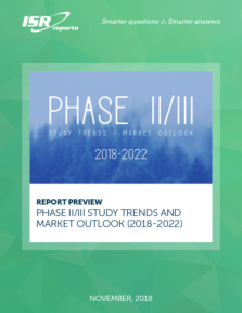 Phase II/III Study Trends and Market Outlook