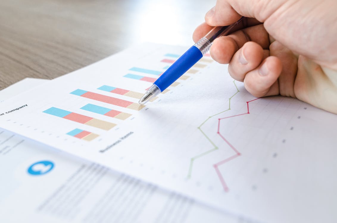 Custom Pharmaceutical Market Research