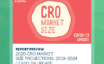 2020 CRO Market Size Projections Cover