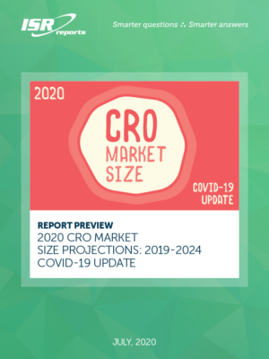 2020 CRO Market Size Projections Cover