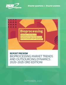 Report Preview 2020 Bioprocessing Market Trends and Outsourcing Dynamics