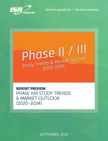 Phase II/III Study Trends & Market Outlook 2020-2024 Cover