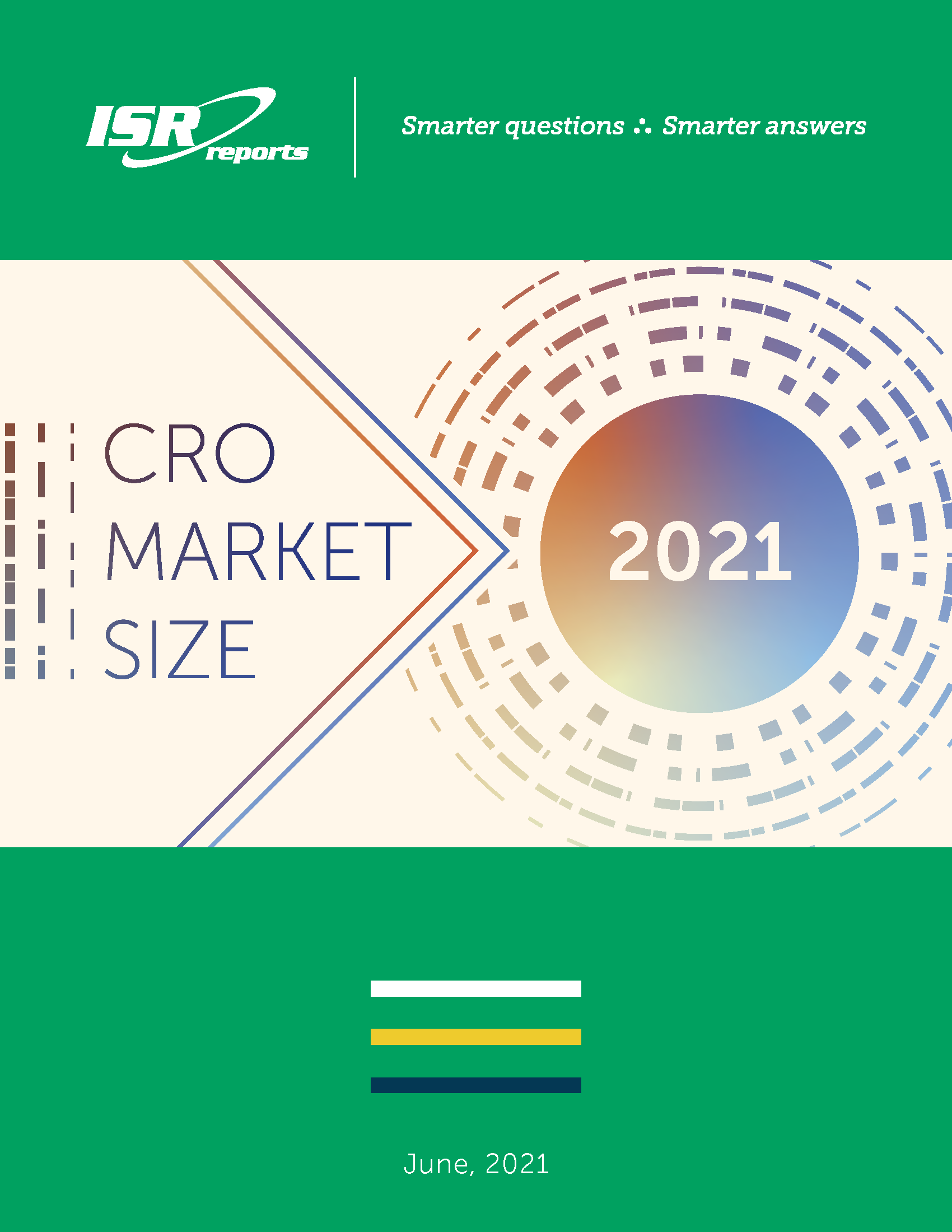 "CRO MARKET SIZE 2021"