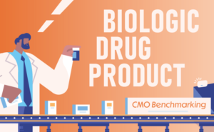 Biologic Drug Product CDMO Benchmarking (5th Ed.)