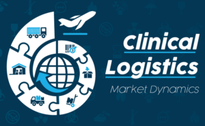 Clinical Logistics Market Dynamics