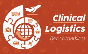 Clinical Logistics Benchmarking