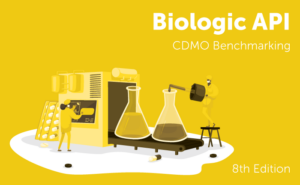 Biologic API CDMO Benchmarking (8th Ed.)