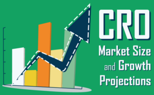 2023 CRO Market Size and Growth Projections