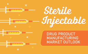 Sterile Injectable Drug Product Manufacturing Market Outlook: 2023-2028