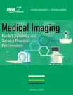 Medical Imaging Market Dynamics and Service Provider Performance