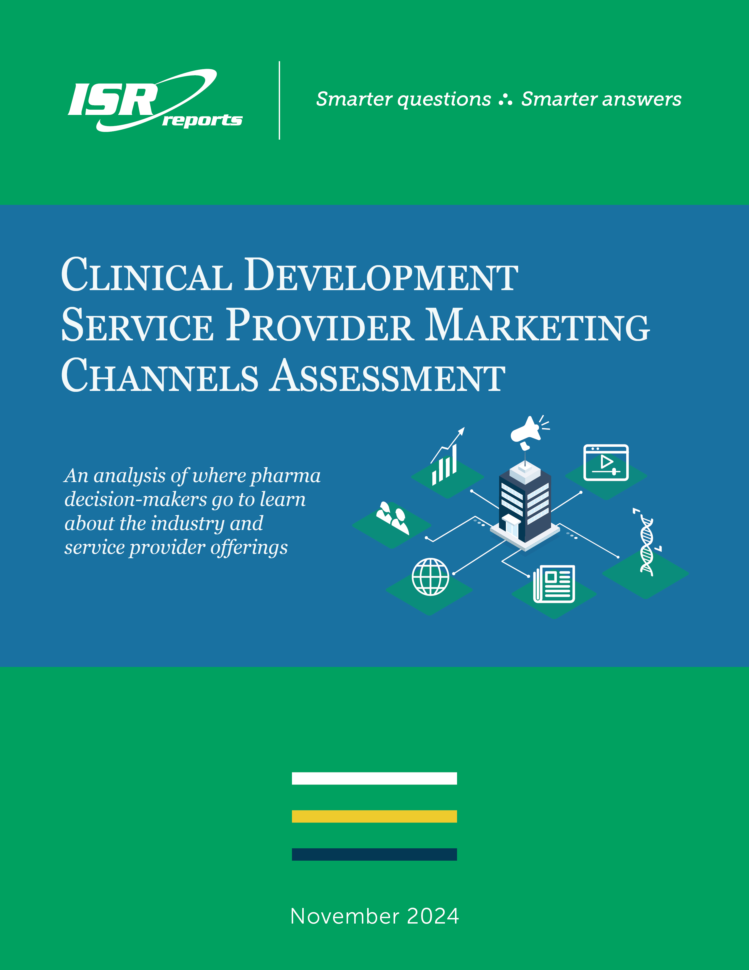 Clinical Development Service Provider Marketing Channels Assessment