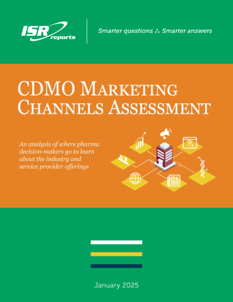 CDMO Marketing Channels Assessment