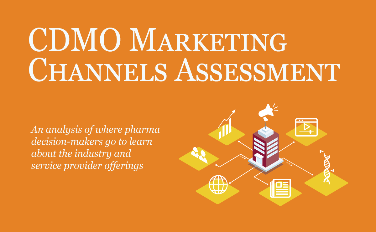 CDMO Marketing Channels Assessment