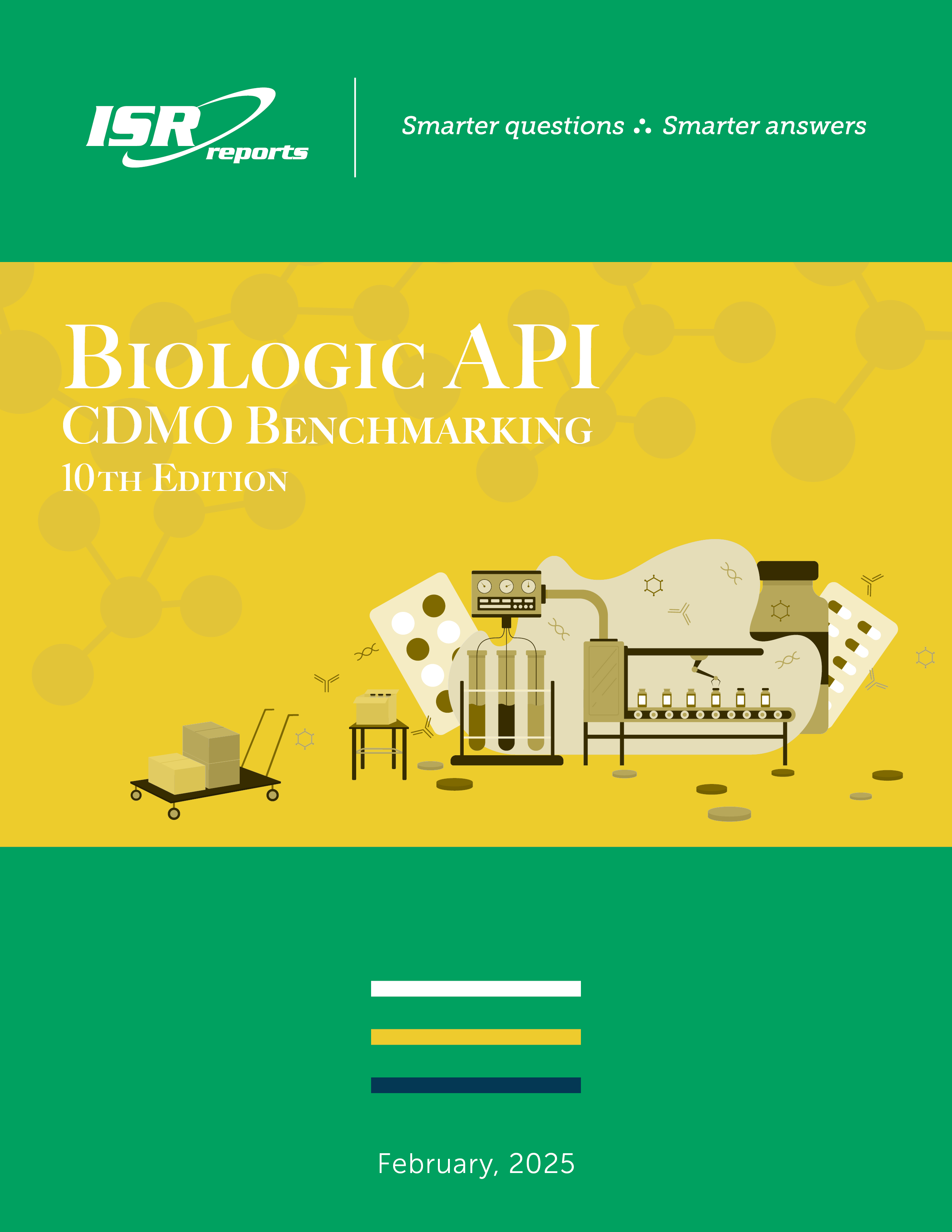 Biologic API CDMO Benchmarking (10th Ed.)