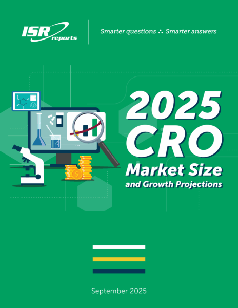 2025 CRO Market Size & Growth Projections