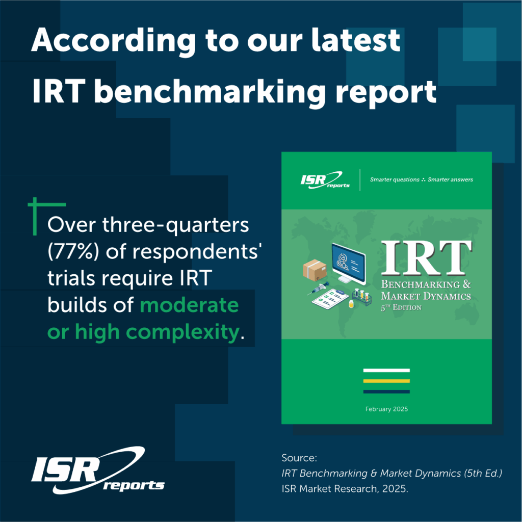 Irt Data Collection IRT Benchmarking & Market Dynamics (5th Ed.) - ISR Market Research